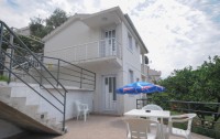   Apartments Cetkovic 2*  20