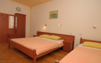   Apartments Cetkovic 2*  15