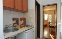   Apartments Cetkovic 2*  17