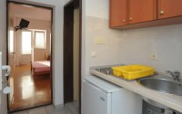   Apartments Cetkovic 2*  14