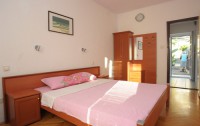   Apartments Cetkovic 2*  13