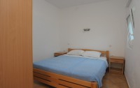   Apartments Cetkovic 2*  8