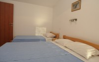 Apartments Cetkovic 2*  3