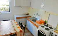   Holidayhome Perazic 3*  12