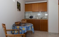   Muskatli Apartman Hotel 3*  27